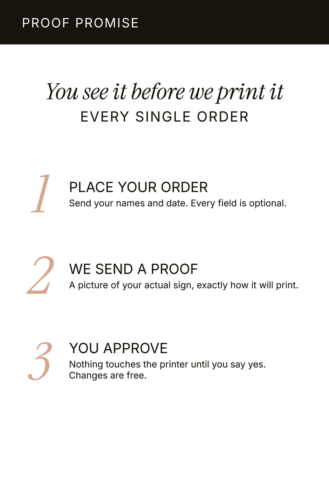 Proof promise: you see a proof of your actual sign before anything prints #shape_Arch|Wavy
